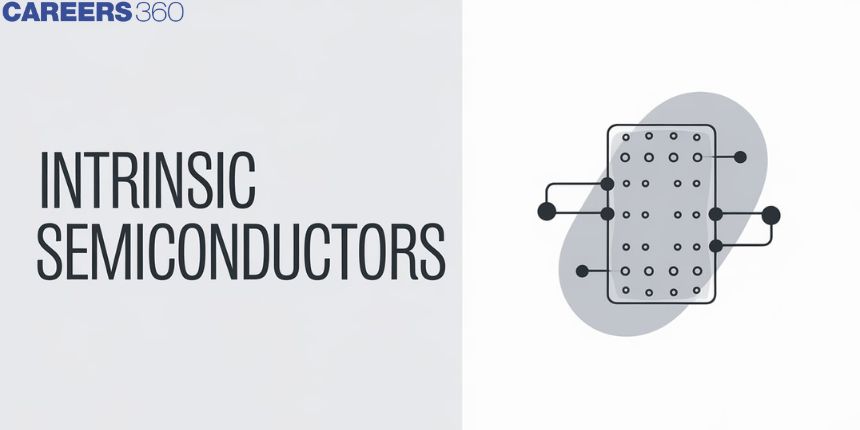 Intrinsic Semiconductors - Undoped Semiconductors, Definition, Working Mechanism, FAQs